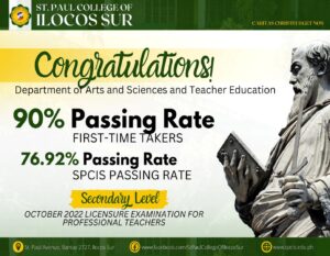 Congratulations to the Department of Arts and Sciences and Teacher Education for having 90% passing rate for first time takers among the Bachelor of Secondary Education Licensure Examination last October 22!